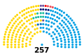 Cámara de Diputados de la Nación Argentina (2021-2023).svg