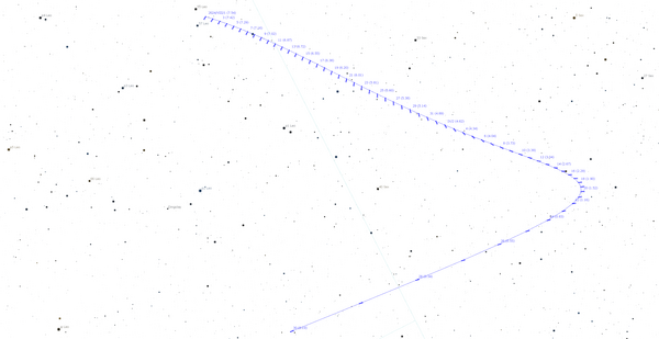 Die Lage des Kometen C/2023 A3 im August und September 2024 am Sternhimmel mit den erwarteten scheinbaren Helligkeiten. Der Komet steht Anfang August im Sternbild Löwe (Leo) zwischen den beiden Sternen 55 und 57 Leonis zirka sechs Bogengrad südlich der Ekliptik und zieht dann in Richtung Sternbild Sextant (Sextans). Bei zunehmender scheinbarer Helligkeit dreht er in der zweiten Septemberhälfte bei maximaler südlicher ekliptikaler Breite (knapp 14 Bogengrad) wieder in Richtung Sternbild Löwe.