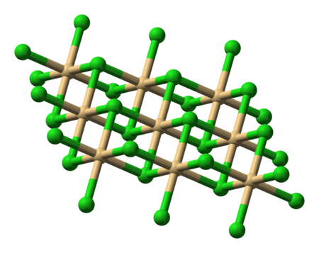 Cađimi(II)_clorua