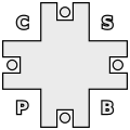 Bencés kereszt (en: benedictine cross), többféle változata létezik, mint pl. a liliomvégű szárak kozött a CSPB betűk (Crux Sancti Patris Benedicti, azaz Szent Benedek Atyánk Keresztje)
