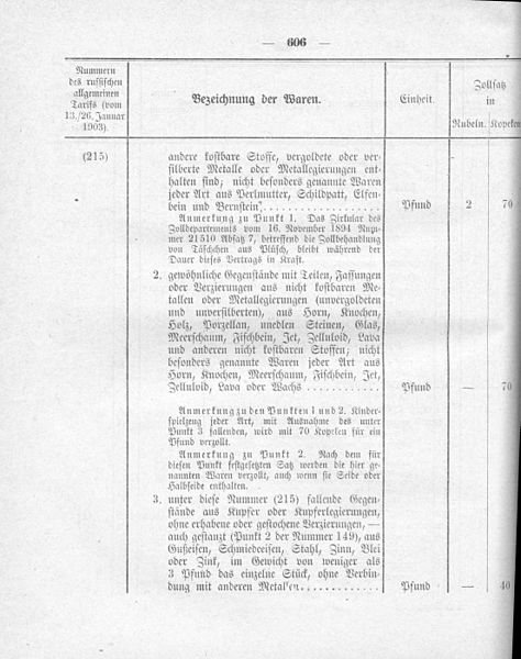 File:Deutsches Reichsgesetzblatt 1918 077 0606.jpg
