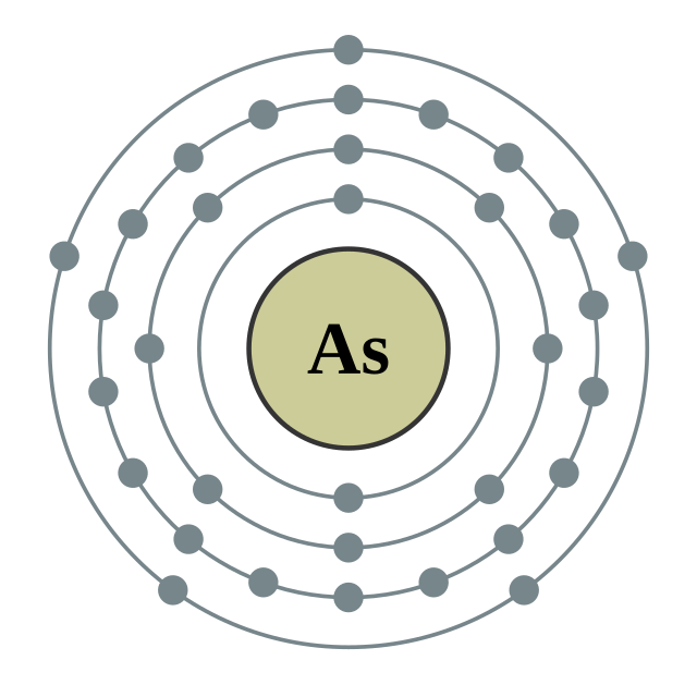 Electron shells of arsenic (2, 8, 18, 5)