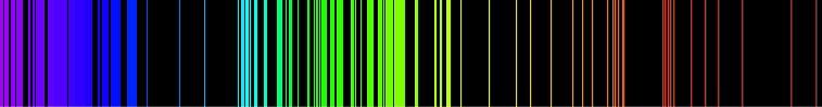 Emission spectrum
