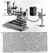 O primeiro esfigmomanômetro projetado por von Basch