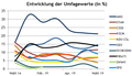 Vorschaubild der Version vom 06:11, 17. Nov. 2019