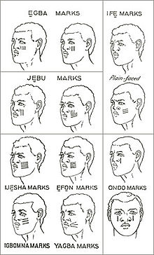 Facial marks Facialmarks2.jpg