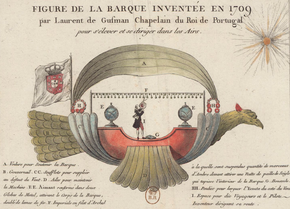 Passarola, Bartolomeu de Gusmão's airship