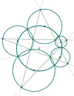 Бес шеңбер theorem.svg