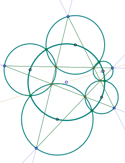 Five circles theorem Derives a pentagram from five chained circles centered on a common sixth circle