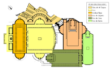 Layout of Imperial Fora. Foros imperiales-colores.png