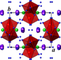 Structure de la francevillite, projetée sur le plan (a, b). Violet : U, rouge : V, vert : Ba et Pb, bleu : O. Les atomes d'hydrogène ne sont pas représentés.