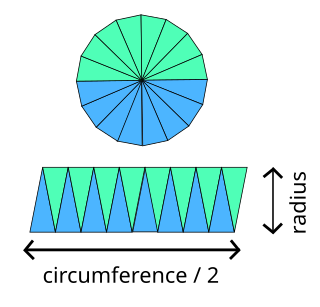 <span class="mw-page-title-main">Gaṇeśa Daivajna</span>