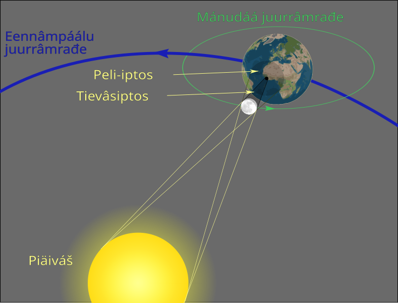 File:Geometry of a Total Solar Eclipse smn.svg