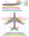 AV Antonov 225 110px-Giant_planes_comparison.svg