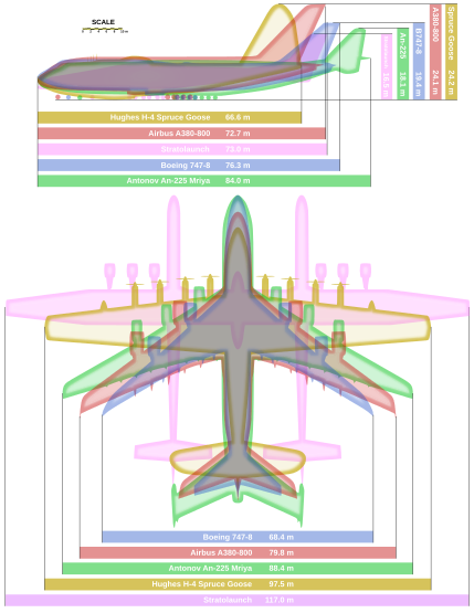 Hughes H-4 Hercules