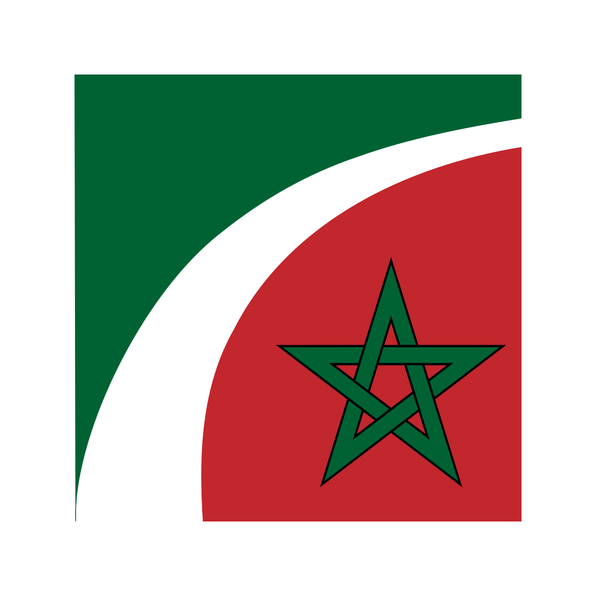 حكومة المغرب ويكيبيديا