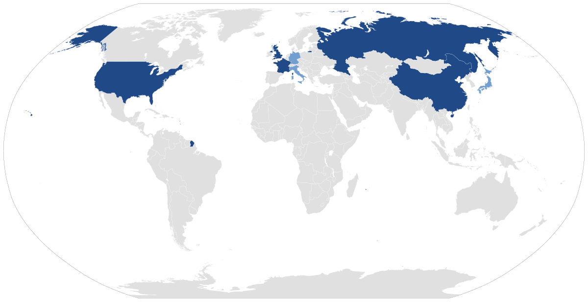 列強国とは？