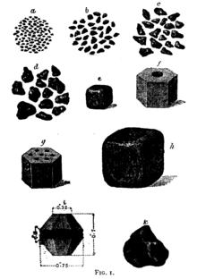Sal negra - Wikipedia, la enciclopedia libre