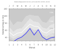 Vorschaubild der Version vom 00:09, 11. Feb. 2008