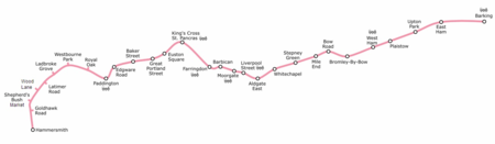 Fail:Hammersmith_&_City_Line.png