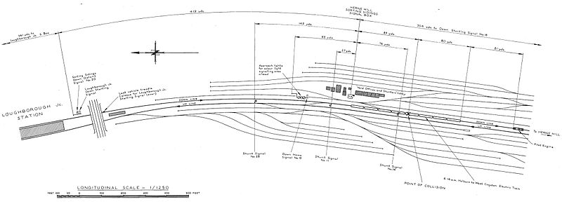 File:Herne Hill Sorting Sidings.jpg