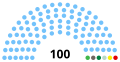 Vignette pour la version du 7 avril 2023 à 19:12