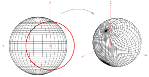 Inversion of a sphere at the red sphere Inv-kugel.svg