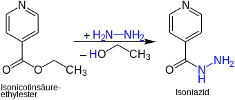 Isoniazid-Synthese