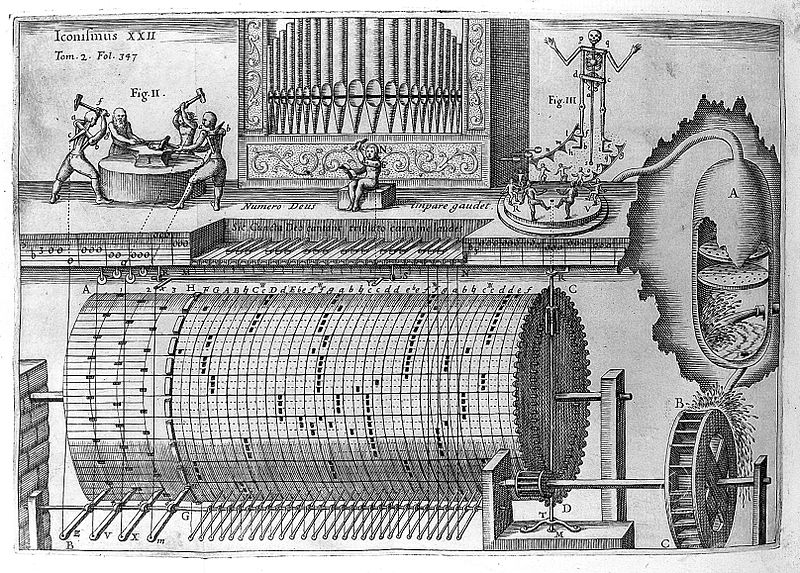 File:Kircher, A., "Musurgia universalis", hydraulic organ Wellcome L0015993.jpg