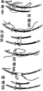 Various types of "koshiate", a device used to carry a sword in the tachi style (cutting edge down).