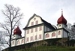 Slottet Landenberg i Sarnen.