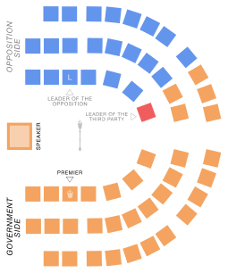 Legislative Assembly of Manitoba form the Legislature of Manitoba, Canada