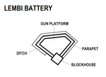 Thumbnail for Lembi Battery