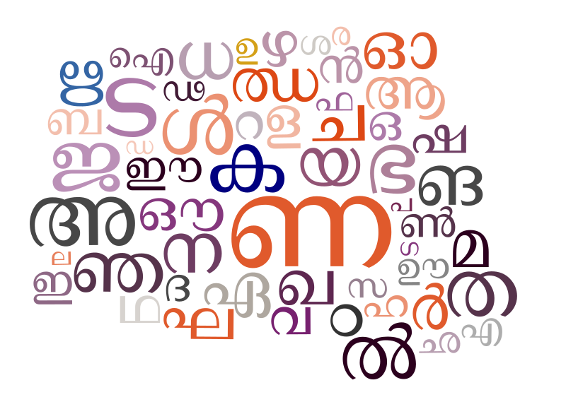 File:Malayalam Letters Colash.svg