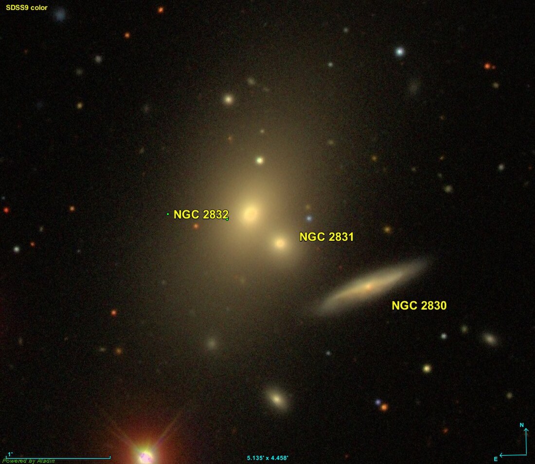 NGC 2832