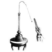 Pith ball electroscope from the 1870s, showing attraction to charged object