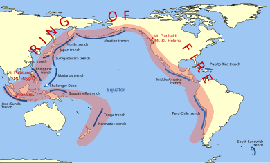 Map of islands in the Southern Pacific, to the east of Australia