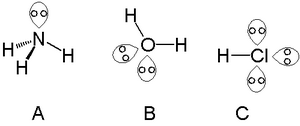 Lone pairs in ammonia (A), water (B), and hydrogen chloride (C) ParSolitario.png
