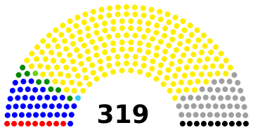 Parliament of Uganda 2006.svg