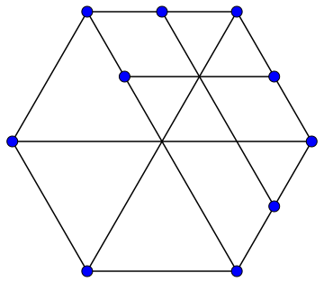 File:Petersen graph with slope number 3.svg