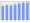 Evolucion de la populacion 1962-2008