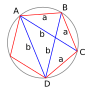 Thumbnail for File:Ptolemy Pentagon.svg