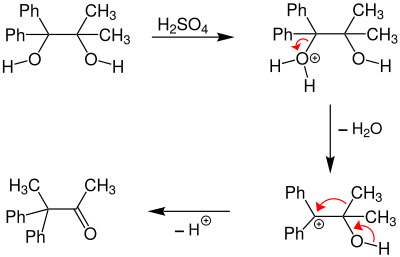 Mechanismus mit einem asymmetrischen Ausgangsdiol