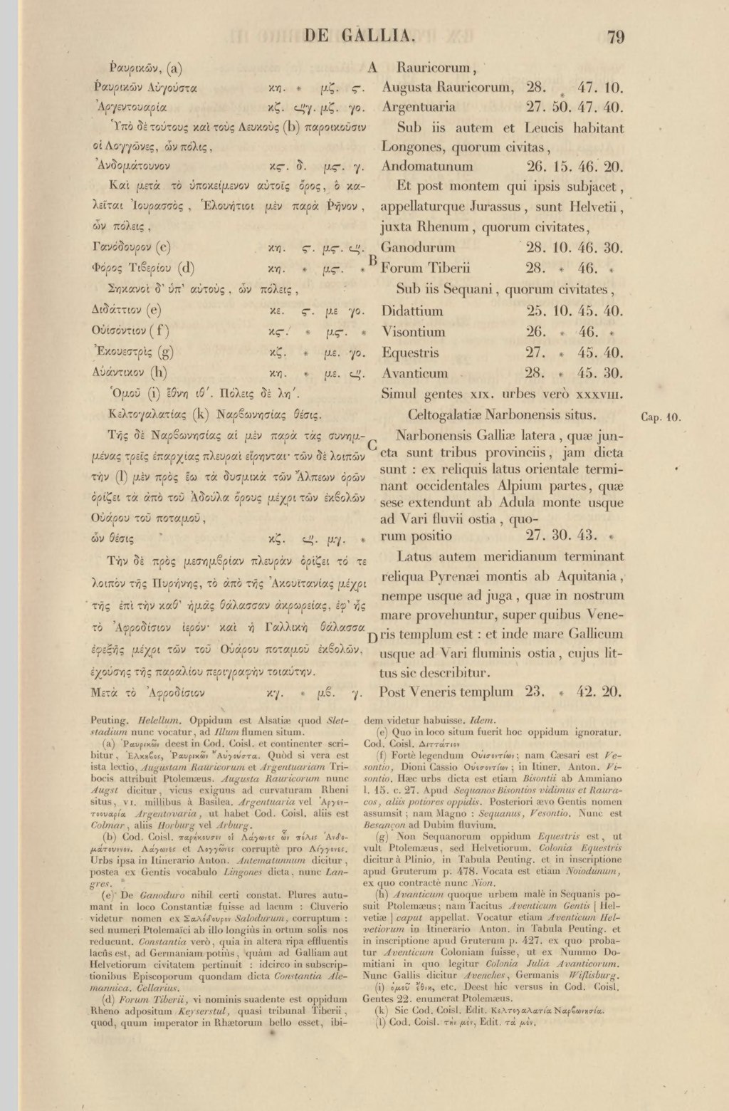 Page Recueil Des Historiens Des Gaules Et De La France Tome1 Djvu 261 Wikisource