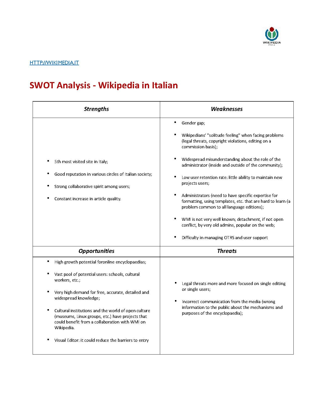 File Swot Analysis Italian Wikipedia Wmi 2015 Pdf Meta