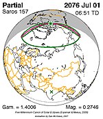 Saros 157 Zonsverduisteringserie