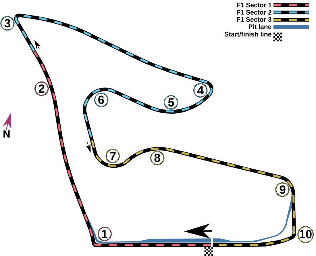 2019 Austrian Grand Prix