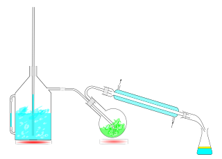 Steam distillation Steam distillation is a type of distillation (a separation or extraction process) for natural aromatic compounds from temperature-sensitive plants. It differs from hydrodistillation, where the plant can be immersed in water with or without steam.