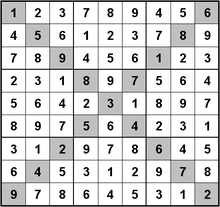 Sudoku Wikipedia