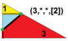 Symmetrohedron domain 3-0-0-b2.png